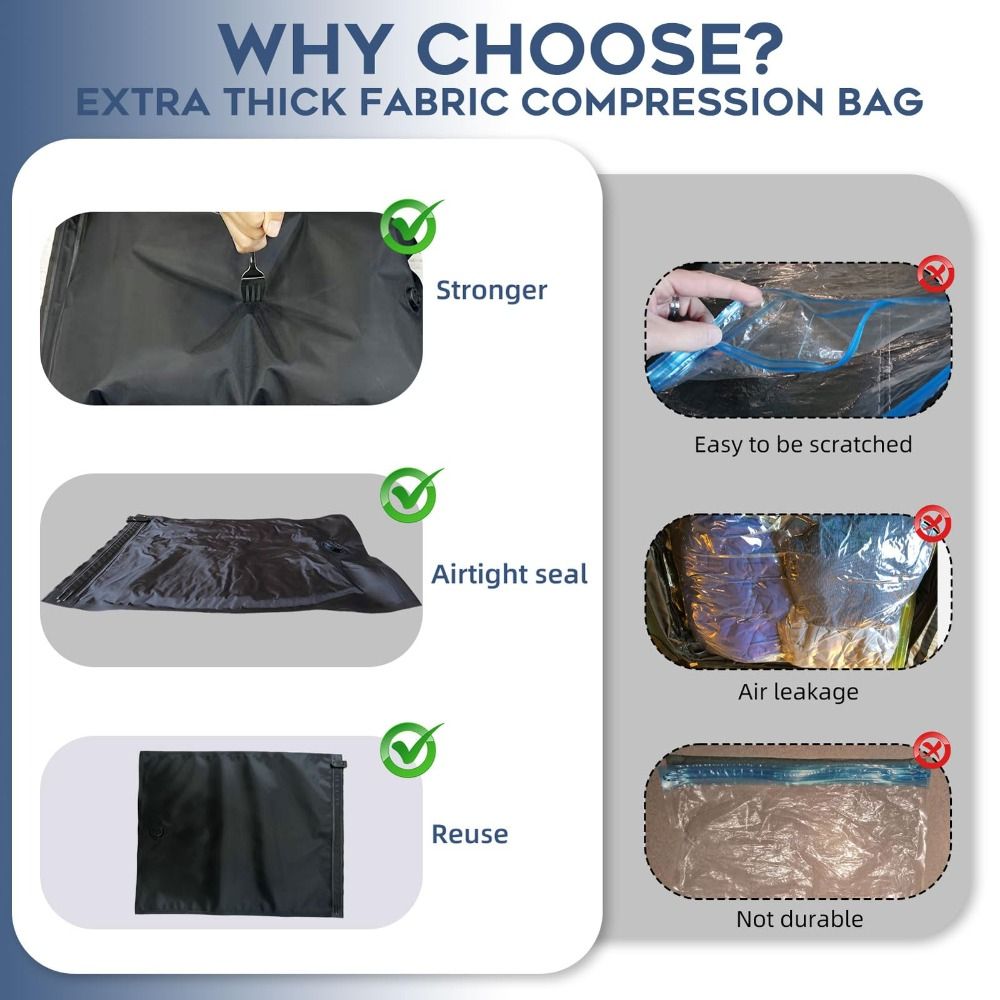 再利用可能なハンドロール式真空バッグ 省スペース 防塵 真空 - Compression Bag Vacuum のレビューと価格