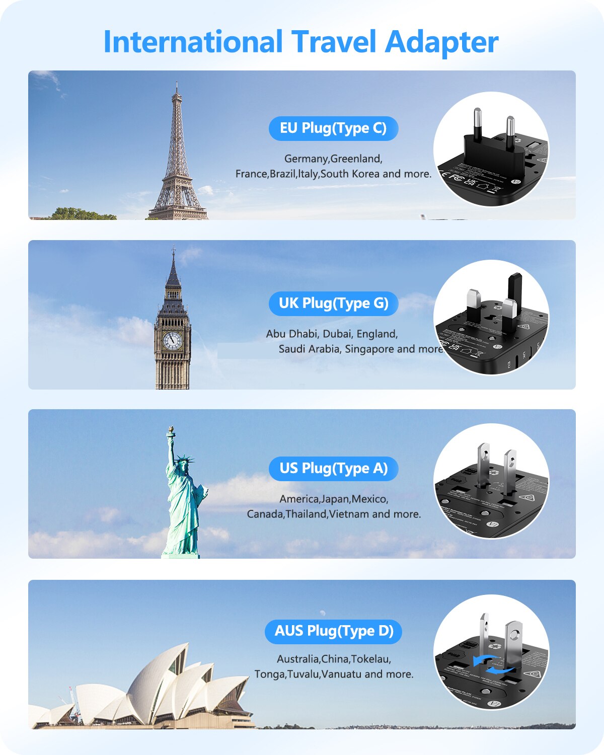 Encent-3つのUSBポートを備えたユニバーサルトラベル - Travel Accessories For Europe のレビューと価格